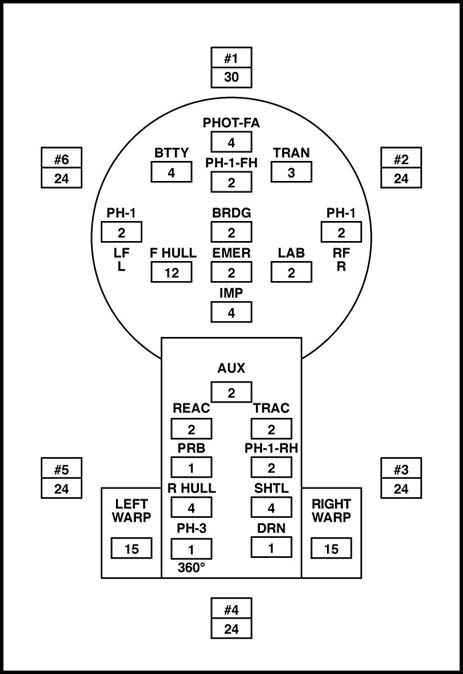 Third Generation SFBOL.jpg