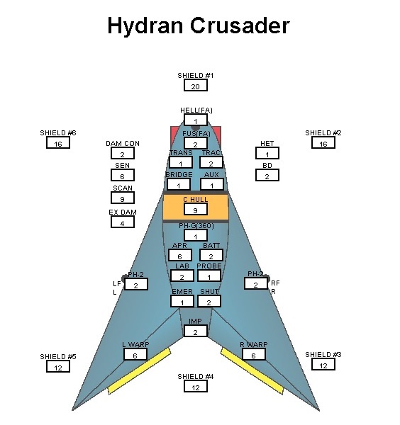Hydran Crusader