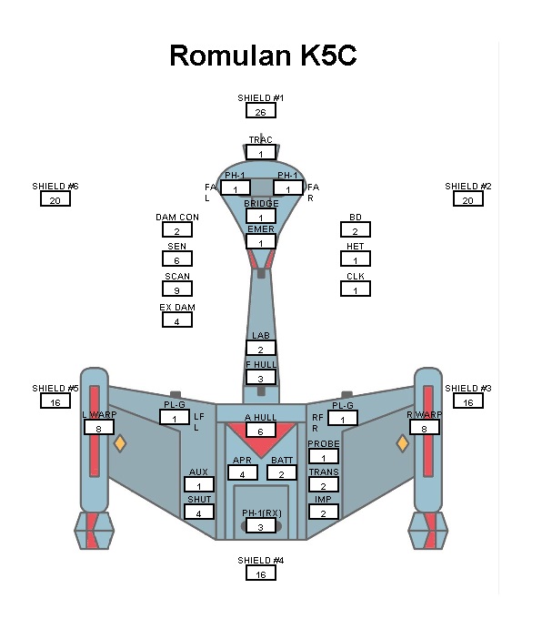Romulan K5C