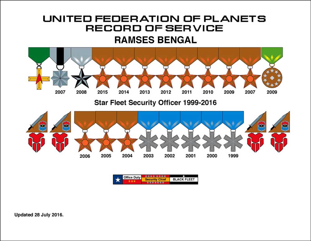 Ramses Medals.jpg
