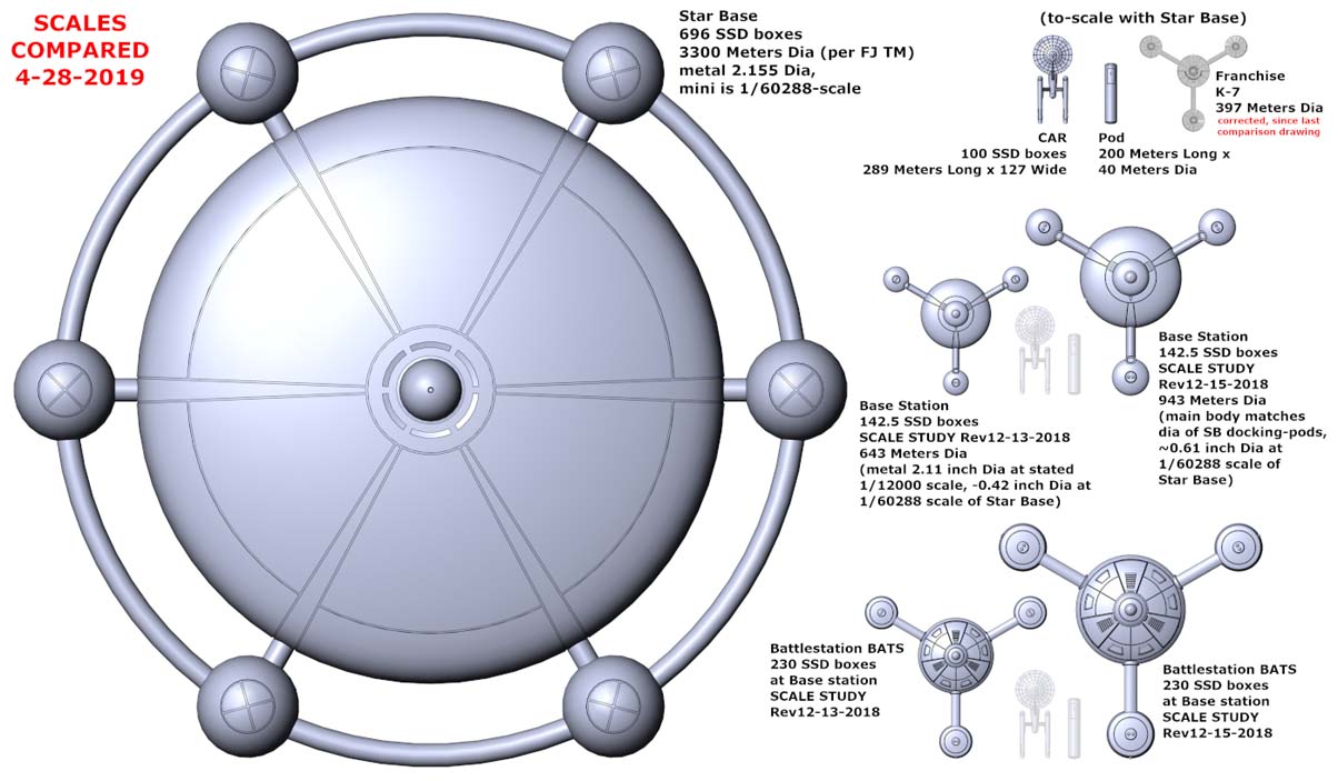 Starbase & K-7 Compared.jpg