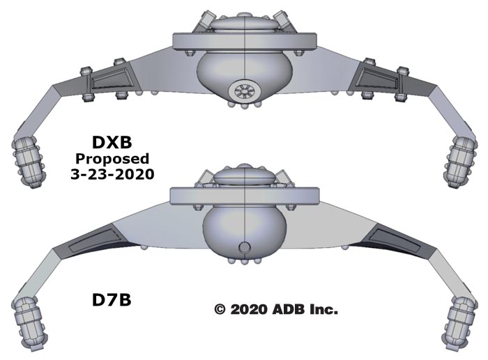 Klg DX vs D7B front.jpg