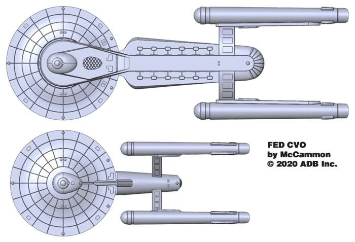 Fed CVo vs CAR Top.jpg