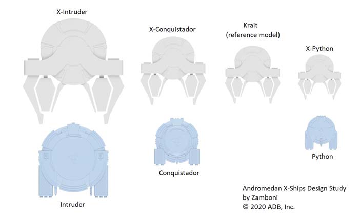 AND X-Ship test SRZ.jpg