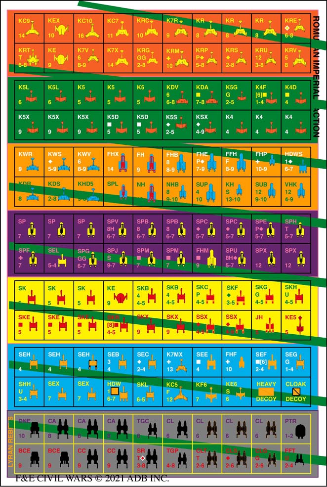Civil War Check counters 2.jpg