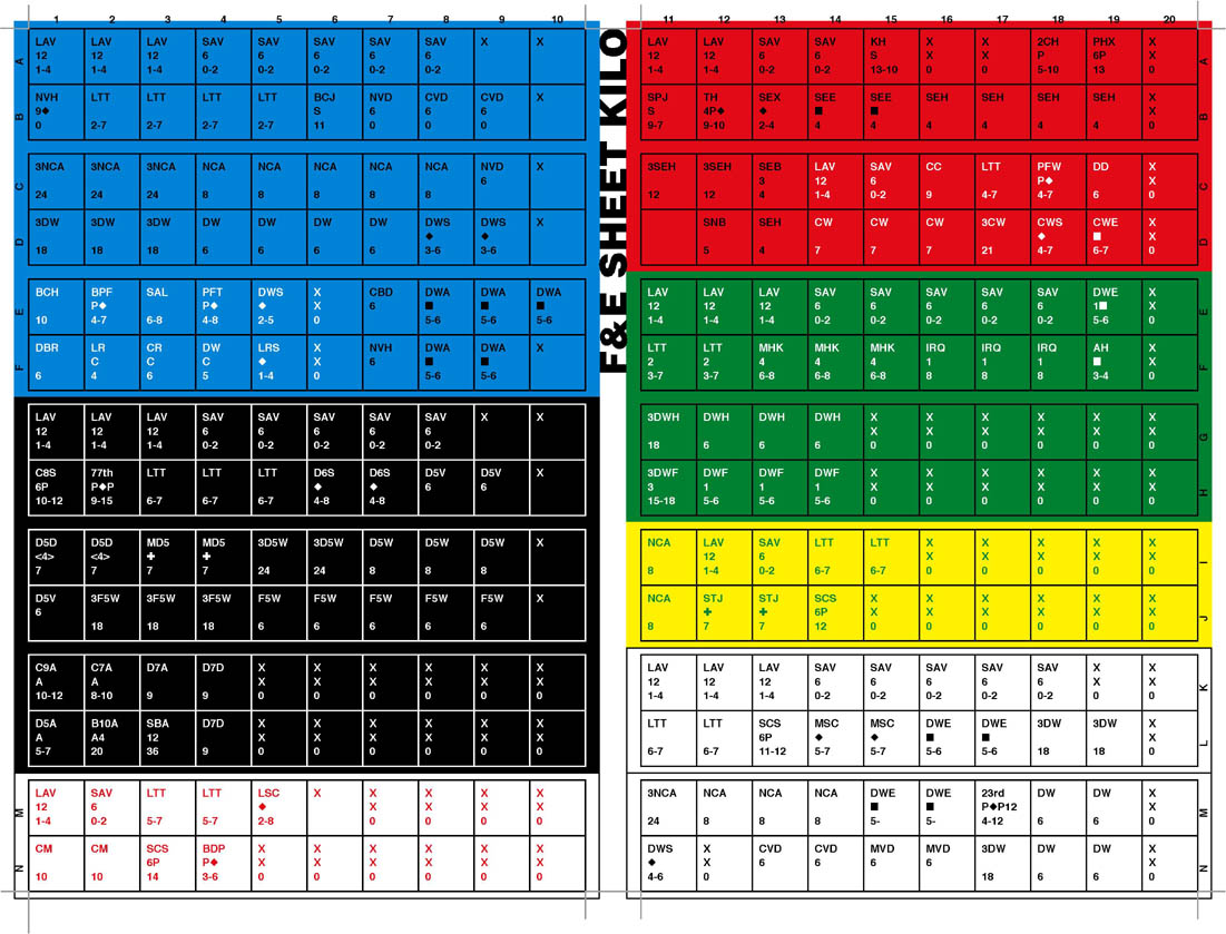 Star Fleet Universe Discussion Board