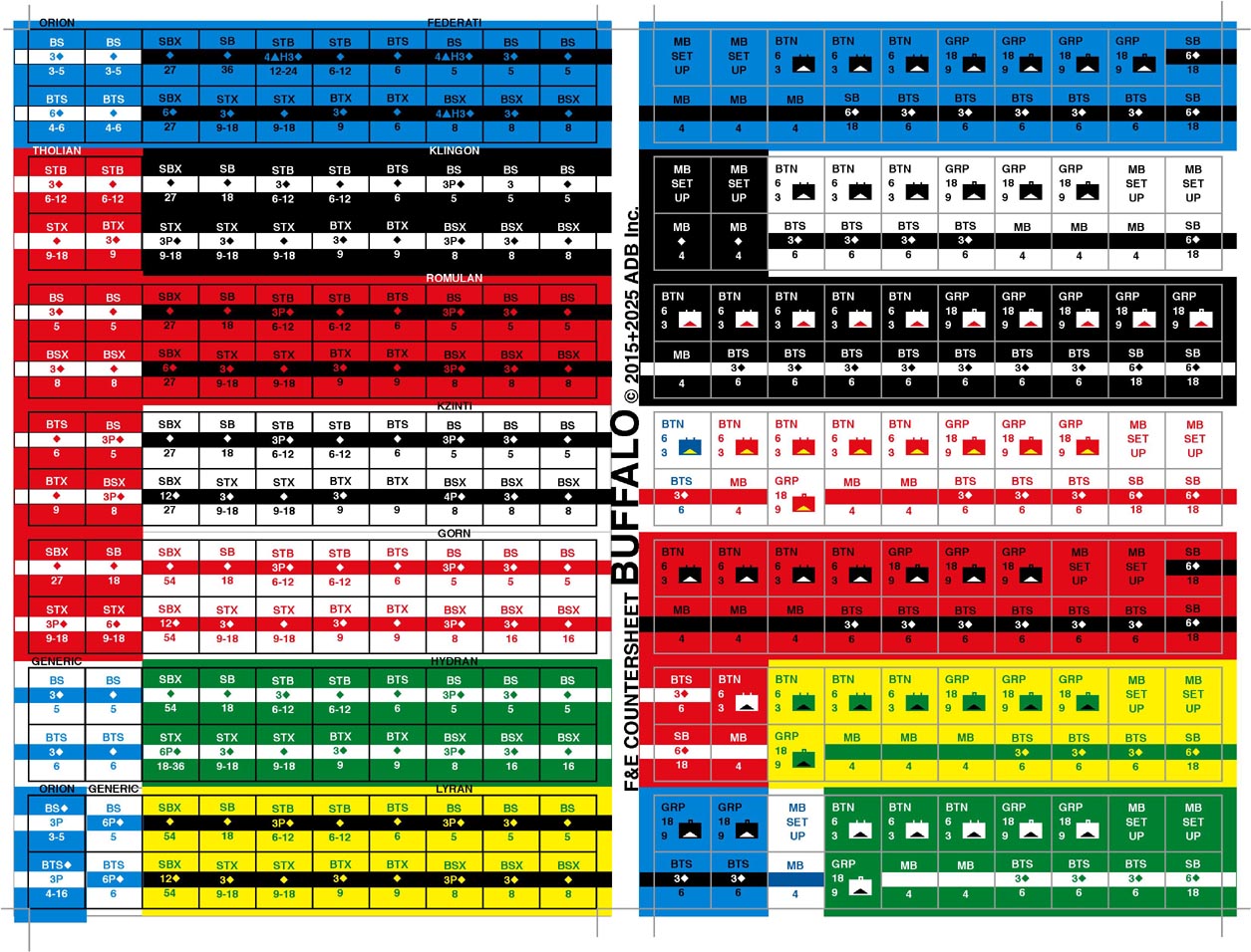F&E Bases-Buffalo  Back-4.jpg