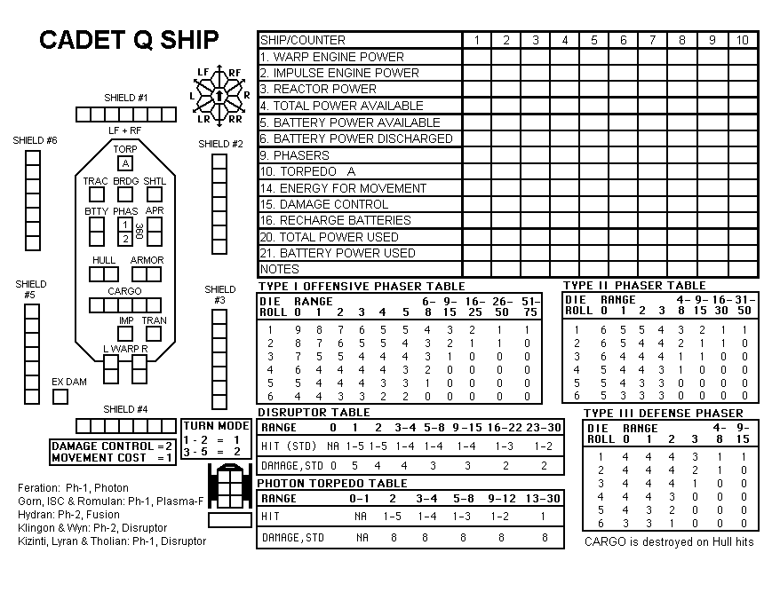 Star Fleet Battle Manual Download